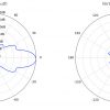 PIEKĻUVES PUNKTS NBE-5AC-GEN2 UBIQUITI