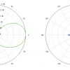 PRIEIGOS TAŠKAS NS-5ACL UBIQUITI