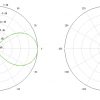 PRIEIGOS TAŠKAS NS-5ACL UBIQUITI