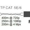 VIDEO TRANSFORMATORS PFM800-4K DAHUA
