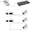 SWITCH POE / EXTENDER PFT1300 3-PORT DAHUA SWITCH POE / EXTENDER PFT1300 3-PORT DAHUA