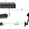 STABILIZATORS   48V/12V POE-802.3AF/C