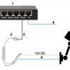 STABILIZATORS   48V/12V POE-802.3AF