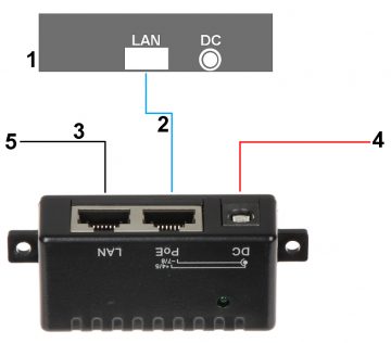 ADAPTERIS STRĀVAS PIEGĀDEI AR VĪTĀ PĀRA KABELI POE-UNI/2C