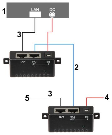 ADAPTERIS STRĀVAS PIEGĀDEI AR VĪTĀ PĀRA KABELI POE-UNI/2C