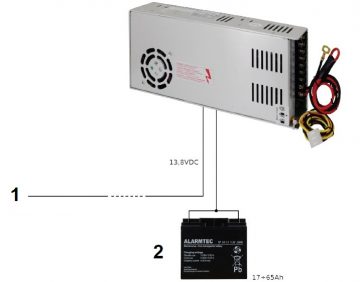 NEPĀRTRAUKTĀ IMPULSU BAROŠANA PSB-30012200 PULSAR