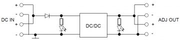 PĀRVEIDOTĀJA MODULIS PZD-3517-W4 DC/DC