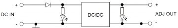 PĀRVEIDOTĀJA MODULIS PZD-3520-W6 DC/DC