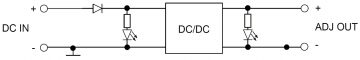 PĀRVEIDOTĀJA MODULIS PZU-3520-W6 DC/DC