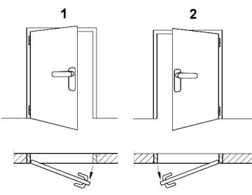 ELEKTROMAGNĒTISKĀS SAKABES R5-24.13 REVERSĪVS