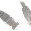 PATCHCORD RJ45/6/10-GREY 10 m