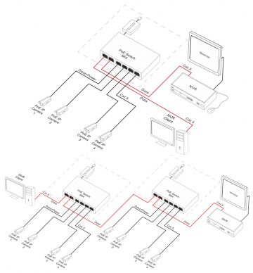 SWITCH POE S-64H 4-PORTU PULSAR