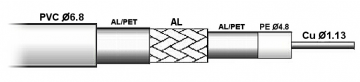 KOAKSIĀLAIS KABELIS TCC-113-TRISHIELD/300