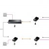 POE SADALĪTĀJS TL-POE10R TP-Link