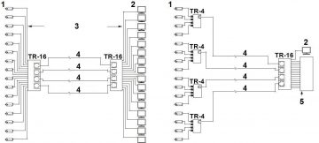VIDEO TRANSFORMATORS TR-16