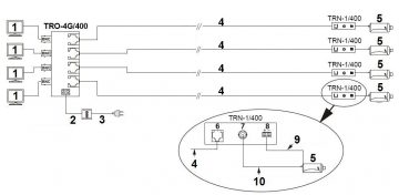 VIDEO TRANSFORMATORS TRO-4G/400