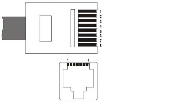 VIDEO TRANSFORMATORS TRO-4G/400