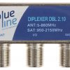 MULTIPLEKSORS TV-SAT/EL-Z BLUE LINE