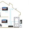 VIDEO DOMOFONS VTO3211D-P4-S2 DAHUA