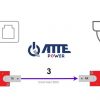 UTP / COAXIAL PĀRVEIDOTĀJU KOMPLEKTS LAN+POE PĀRRAIDEI XCOAX3-SET-BOX KOMPLEKTĀ 2 GAB. ATTE