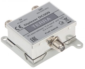MULTIPLEKSORS DC-009 TERRA