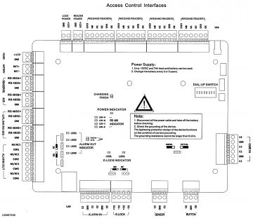 Controller Hikvision DS-K2602T (for two doors) Controller Hikvision DS-K2602T (for two doors)