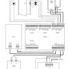 PIEKĻUVES KONTROLLERIS MC16-PAC-ST-3-KIT ROGER