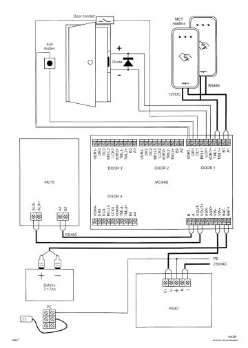 PIEKĻUVES KONTROLLERIS MC16-PAC-ST-3-KIT ROGER