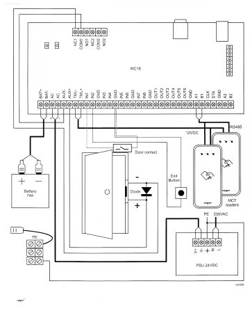 PIEKĻUVES KONTROLLERIS MC16-PAC-EX-1-KIT ROGER