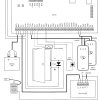 PIEKĻUVES KONTROLLERIS MC16-PAC-ST-1-KIT ROGER