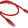 PATCHCORD RJ45/6/0.5-RED 0.5 m