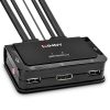 СЕТЕВОЙ ПЕРЕКЛЮЧАТЕЛЬ KVM USB HDMI/42344 LINDY