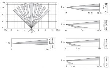 DUĀLAIS BEZVADU DETEKTORS MIKROVILNIS + PIR ARD2251E-W2(868) DAHUA