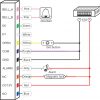 KODĒTA PIEKĻUVE ATLO-KRM-855-V2 Wi-Fi