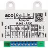 RJ45 PĀRVEIDOTĀJS CDNV-RJ45 ACO RJ45 PĀRVEIDOTĀJS CDNV-RJ45 ACO