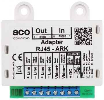 RJ45 PĀRVEIDOTĀJS CDNV-RJ45 ACO RJ45 PĀRVEIDOTĀJS CDNV-RJ45 ACO