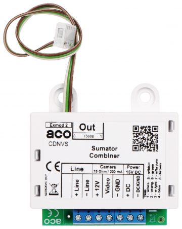 VIDEO SUMMATORS CDNVS ACO VIDEO SUMMATORS CDNVS ACO