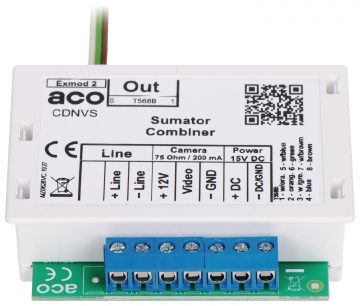 VIDEO SUMMATORS CDNVS ACO VIDEO SUMMATORS CDNVS ACO