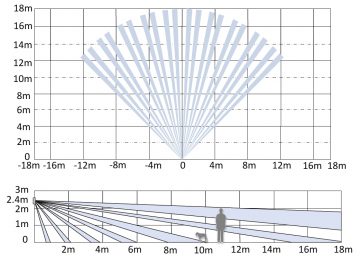 SENSORS PIR DS-PDP18-EG2(B) Hikvision