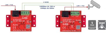 UTP / 2-WIRE PĀRVEIDOTĀJU KOMPLEKTS LAN+POE PĀRRAIDEI ETH-2WIRE-A-SET KOMPLEKTĀ 2 GAB. ATTE