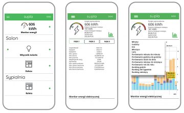 ELEKTROENERĢIJAS MONITORS MEW-01/1F SUPLA VIENFĀZES ZAMEL