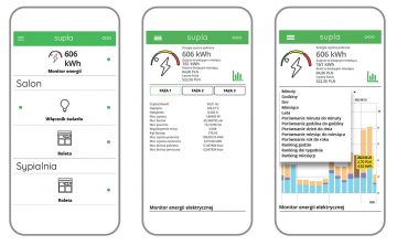 ELEKTROENERĢIJAS MONITORS MEW-01/MRP TRĪSFĀŽU ZAMEL