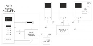 DIGITĀLS IEKŠĒJAIS TĀLRUNIS MP800/3.5 ACO