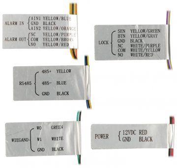 PIEKĻUVES KONTROLLERIS + RFID DS-K1T502DBWX Hikvision