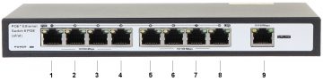 SWITCH POE GTS-A1-10-81 8-PORTU