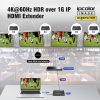 ПЕРЕДАТЧИК-РАСШИРИТЕЛЬ HDMI-EX-IP-4K-X1/TX