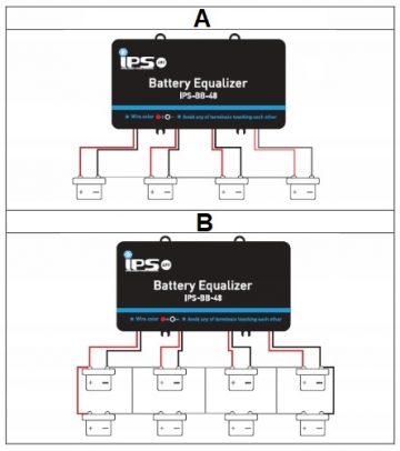 AKUMULATORA SPRIEGUMA BALANSĒTĀJS IPS-BB-48