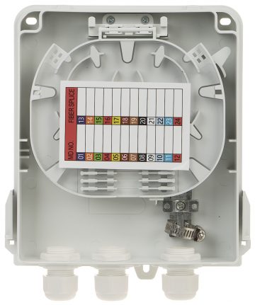 Панель блокировки PUH-FC-F312