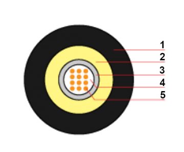 OPTISKĀ ŠĶIEDRA ULT-12SM-UNI