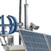 CAMSAT iCAM-Turbo Mobile T400W Wind Power CAMSAT iCAM-Turbo Mobile T400W Wind Power